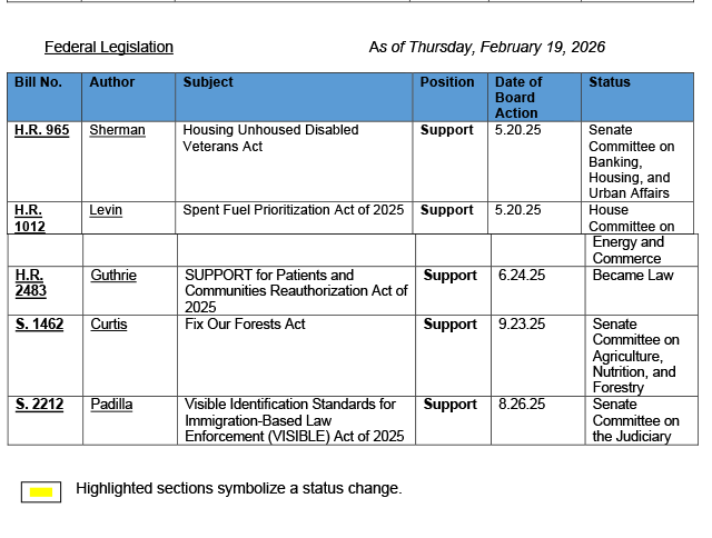 County-Position-Matrix-02.20.2026