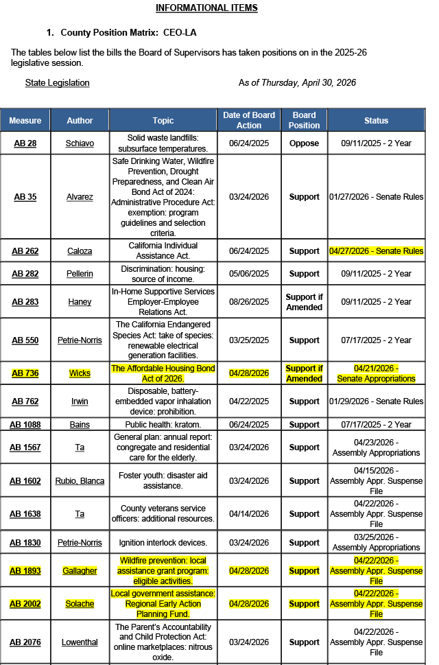 County-Position-Matrix-05.01.26