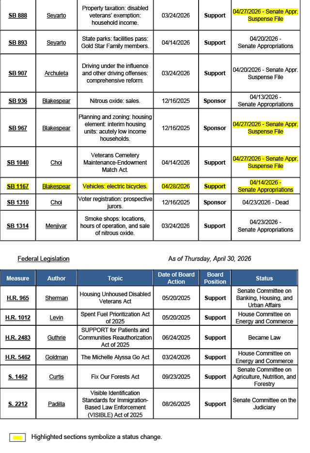County-Position-Matrix-05.01.26