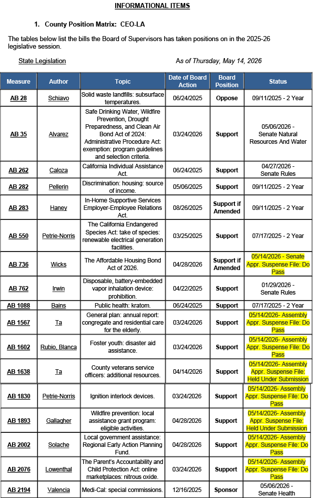 County-Position-Matrix-05.15.26