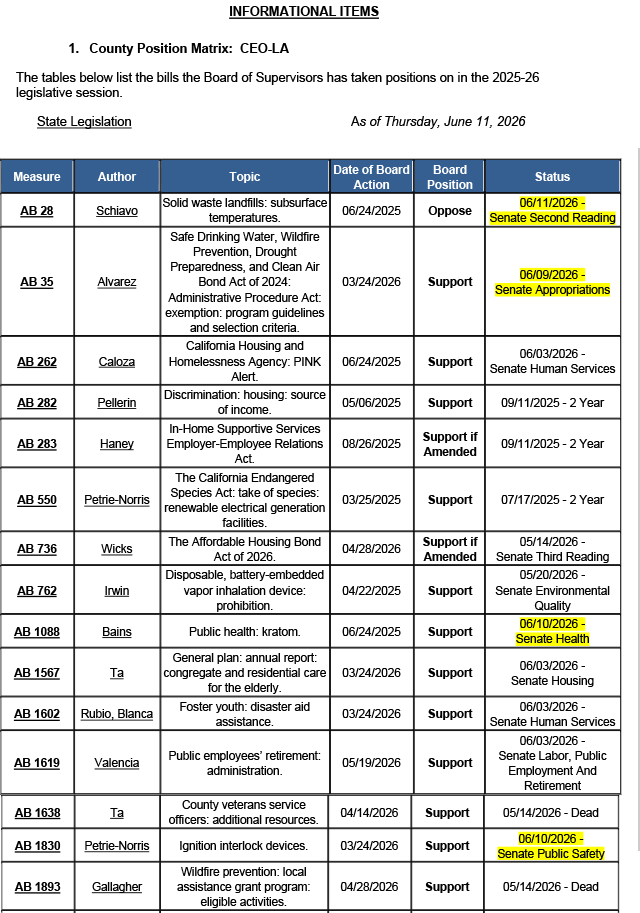 County-Position-Matrix-06.12.26