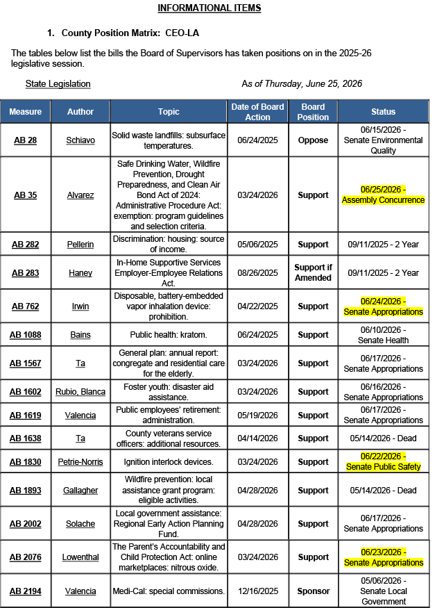 County-Position-Matrix-06.26.26