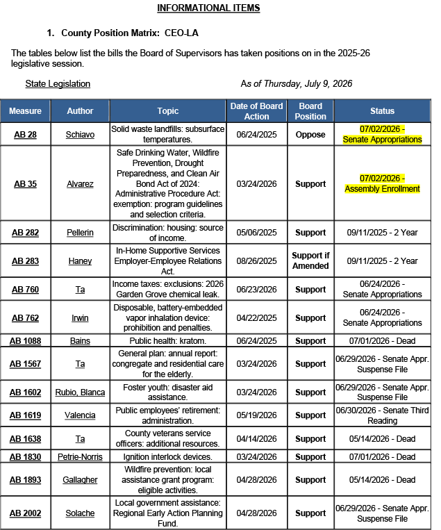 County-Position-Matrix-07.10.26