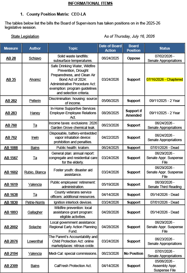 County-Position-Matrix-07.10.26