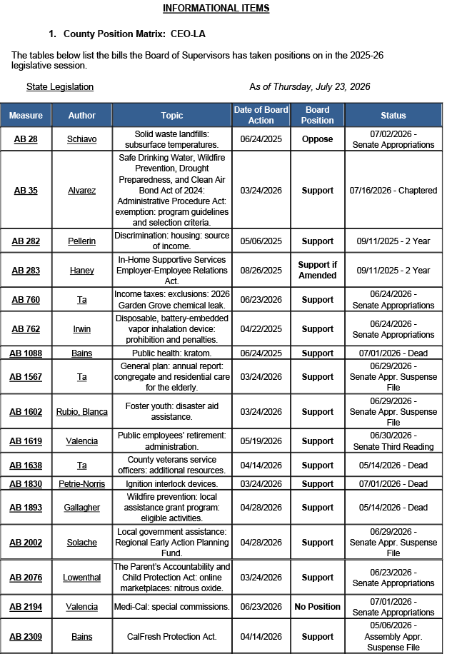 County-Position-Matrix-07.24.26