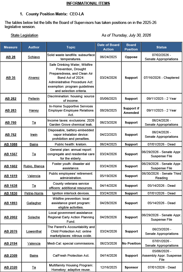 County-Position-Matrix-07.31.26