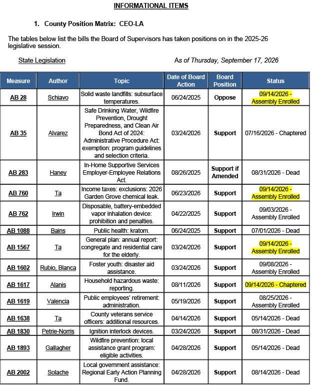 County-Position-Matrix-09.18.26