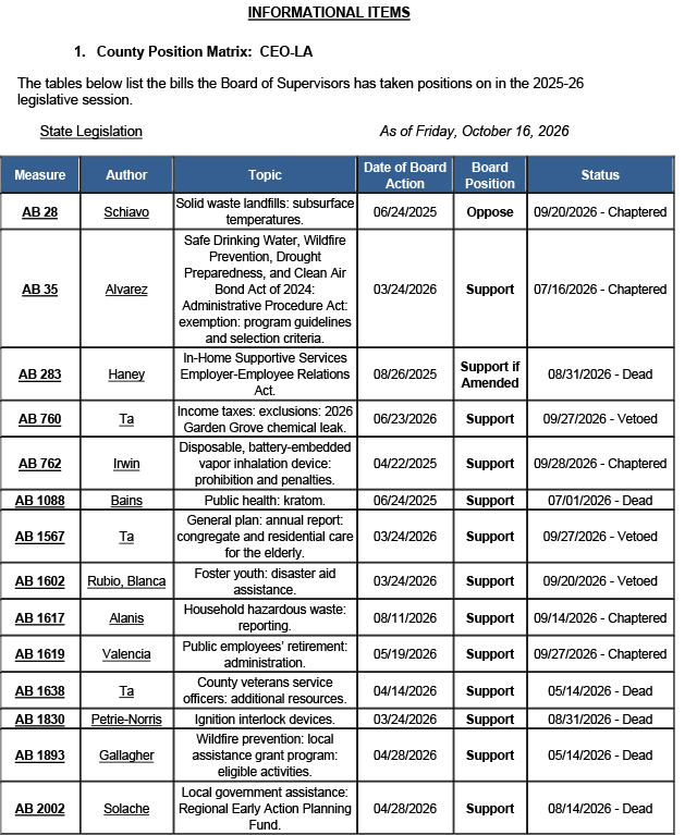 County-Position-Matrix-10.16.26