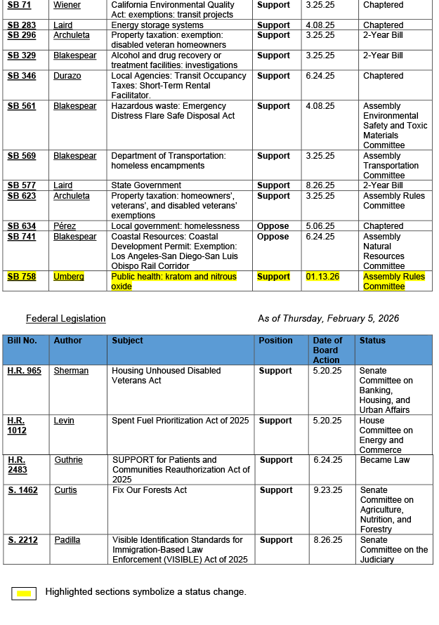 County-Position-Matrix-02.6.2026