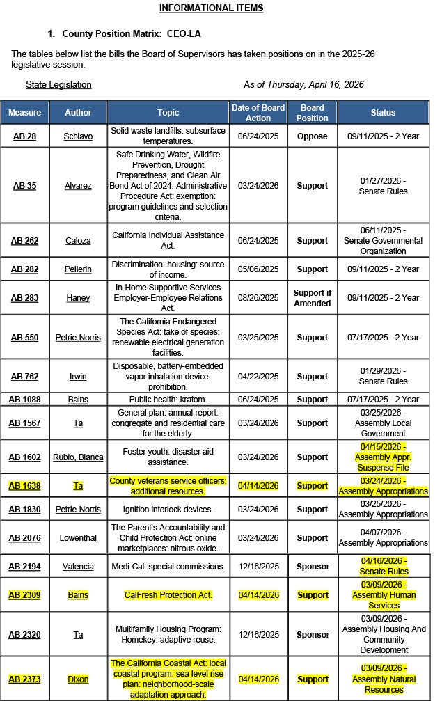 County-Position-Matrix04.17.26