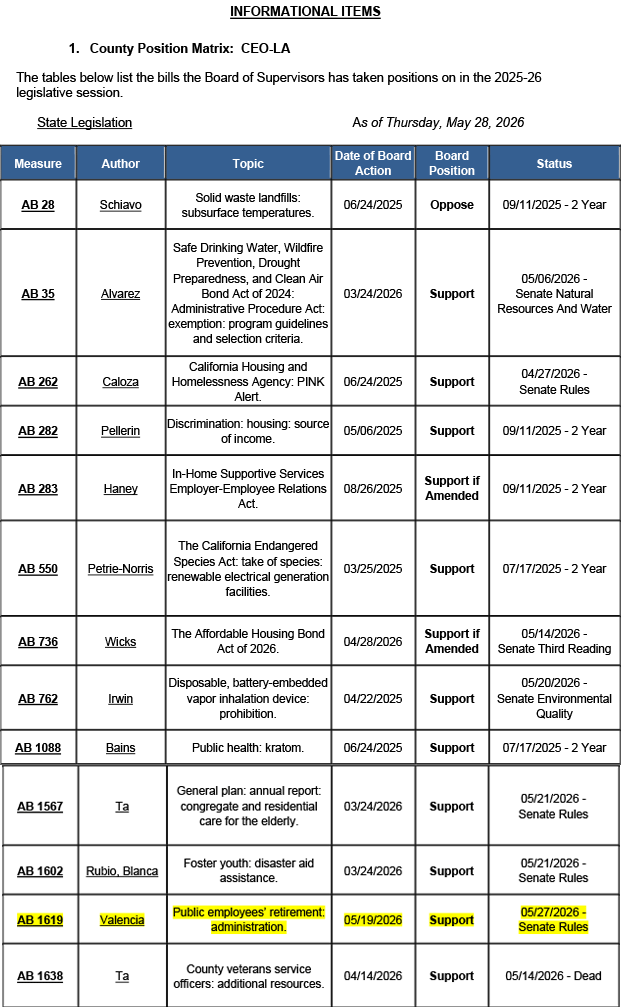 County-Position-Matrix-05.29.26