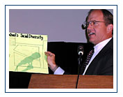 Supervisor Chris Norby